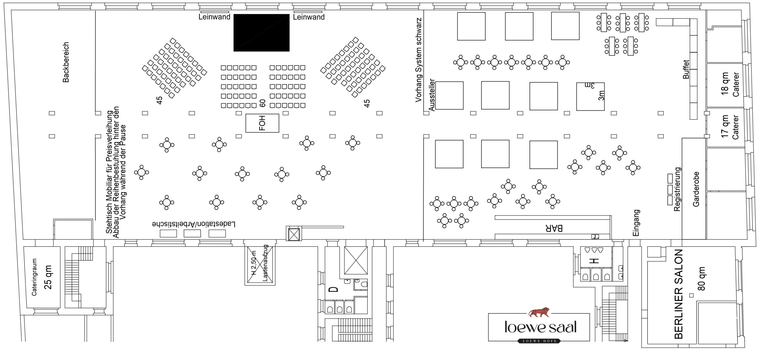 Beispielplan_Ausstellung_Roadshow